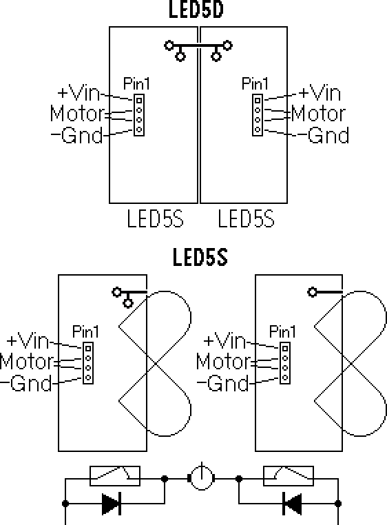 LED5a1 layout