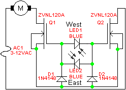 LEDAC1 tracking sensor for a PLC.